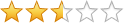 Average Customer Rating of 2.5