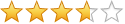 Average Customer Rating of 3.6