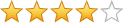 Average Customer Rating of 4.0