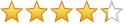 Average Customer Rating of 4.3