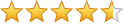 Average Customer Rating of 4.5